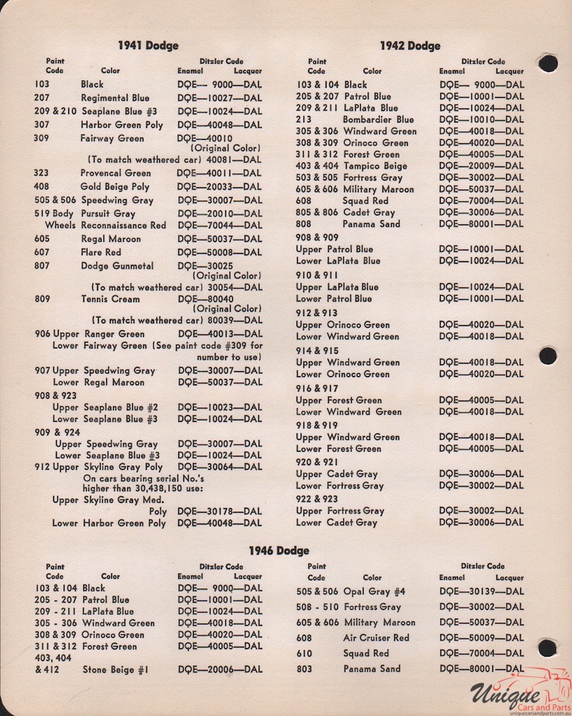 1942 Dodge Paint Charts PPG 2